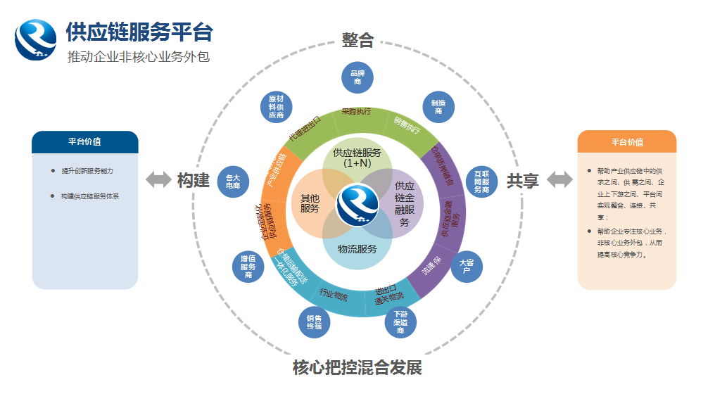 52亿元！广西融桂尊龙凯时交出了一张亮眼成绩单